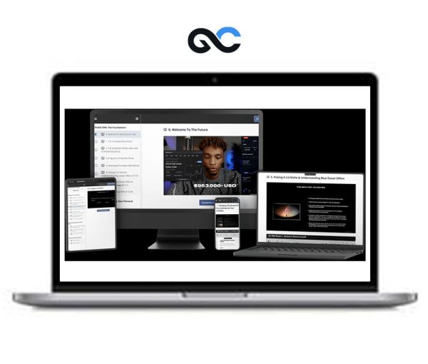 Montell Gordon – The Personal Brand Academy