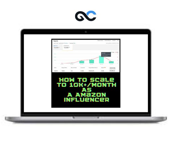 Andrew Pardine – Top methods to scale to $10K+/monthly as a Amazon Influencer