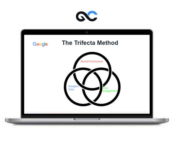Brock Misner – Ranking Google Business Profiles – The Local Trifecta Method